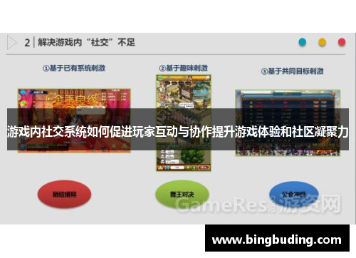 游戏内社交系统如何促进玩家互动与协作提升游戏体验和社区凝聚力