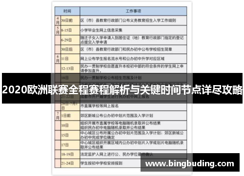 2020欧洲联赛全程赛程解析与关键时间节点详尽攻略