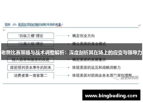 老詹比赛策略与战术调整解析：深度剖析其在场上的应变与领导力
